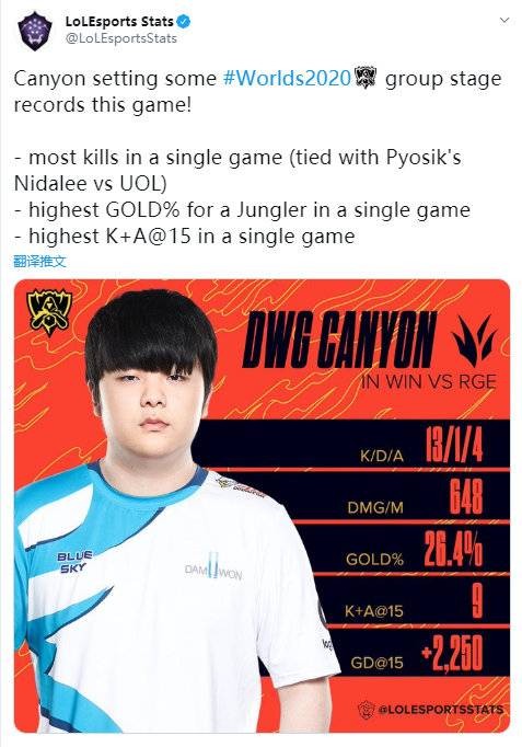度快