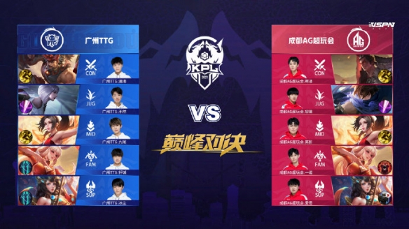 突破上篮 突破上篮