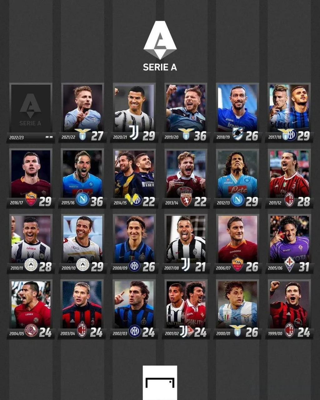 过迪马利亚 过迪马利亚