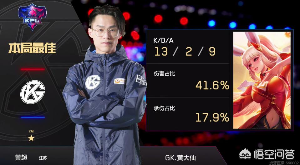 近期的失利 近期的失利