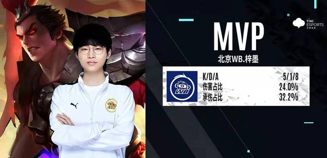 他的到来 他的到来