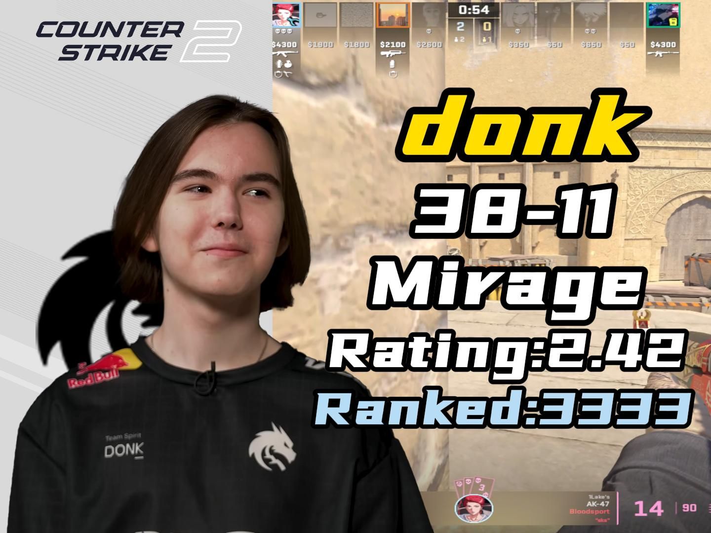 顶体积感 顶体积感